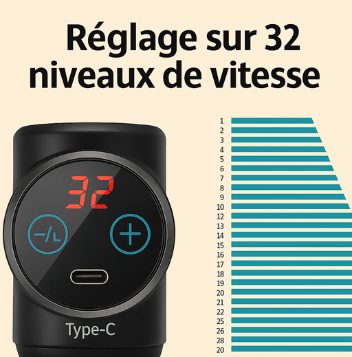 NomadeCare Pulse — Appareil de Massage Intelligent Portable NomadeCare