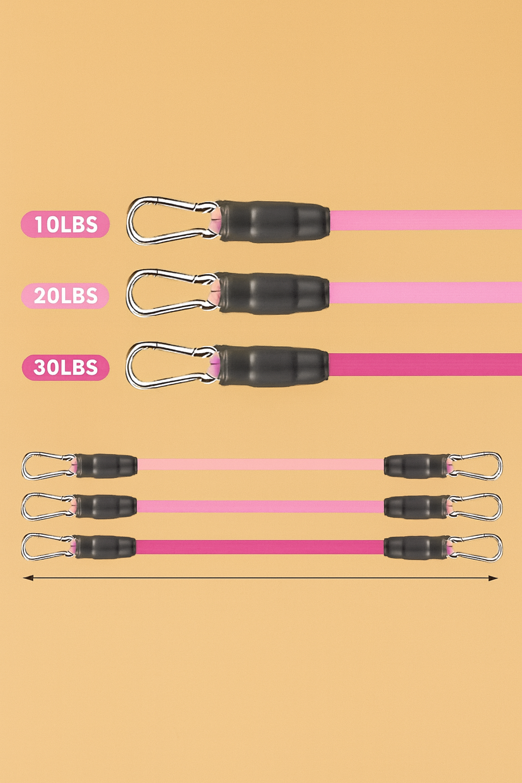 NomadeCare Secure – Sangles de cheville pour bandes de résistance NomadeCare